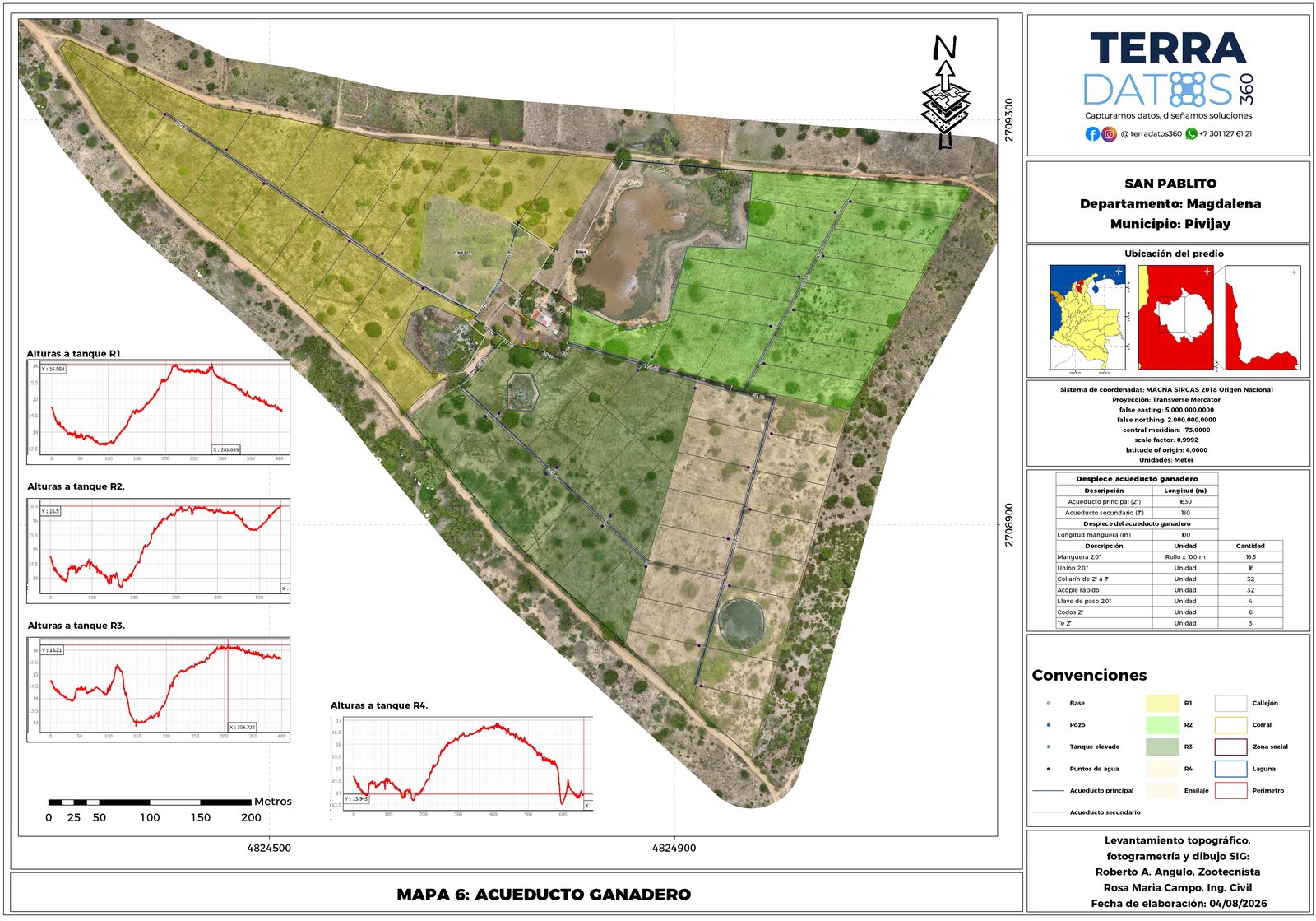 Plano de la red de acueducto ganadero de San Pablito con la ruta de tubería y los puntos de derivación